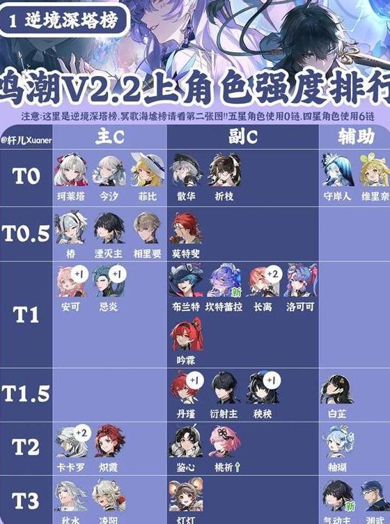 海外回国游戏加速器教程