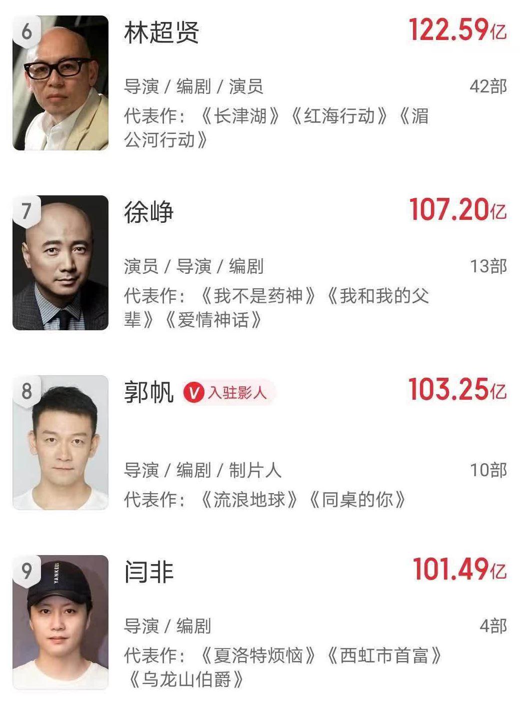海外地区看视频限制怎么解决教程