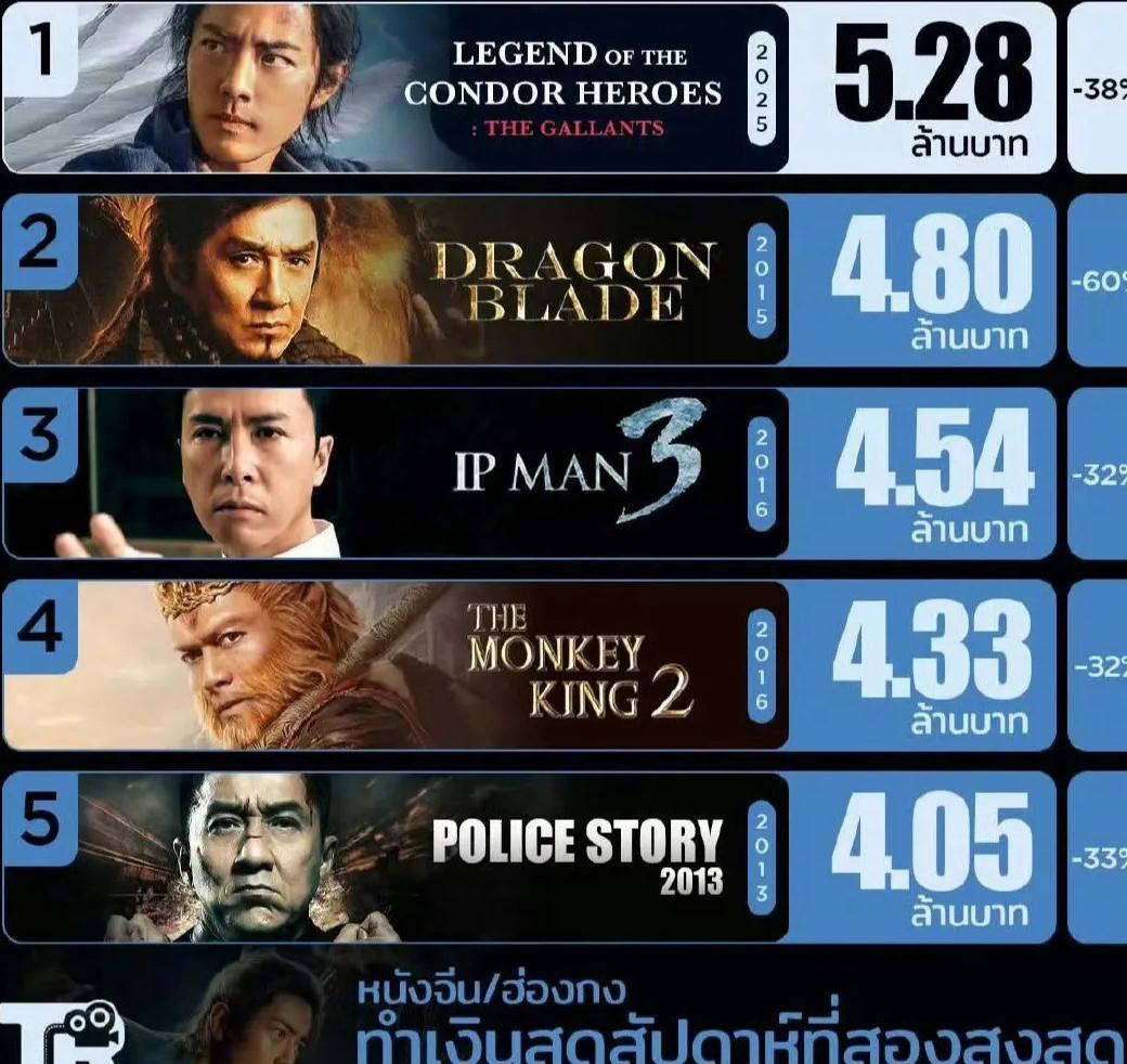在外国怎么看爱奇艺,有版权限制教程